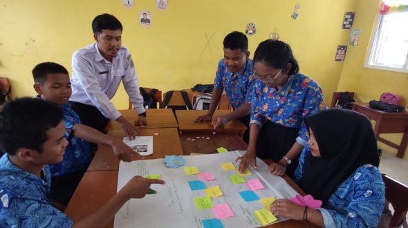 Sintaks Model Pembelajaran Berbasis Masalah (Problem Based Learning/PBL)