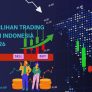 Dupoin Pilihan Trading Terbaik di Indonesia